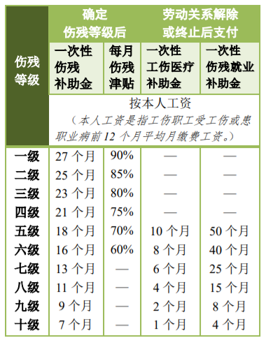 1547538133569333.png 表格.PNG